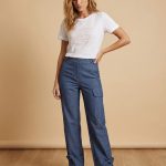 tryly ai fashion charlotte 20260323 110523